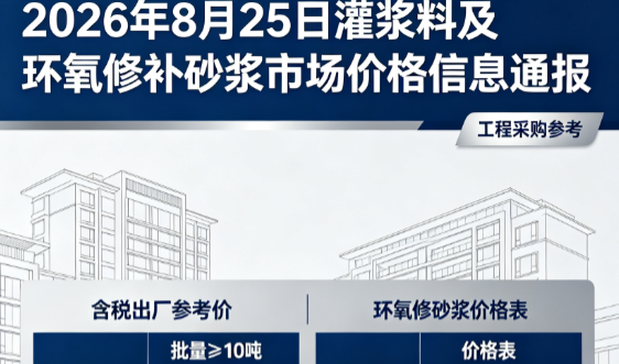 敦煌2026年8月25日灌浆料及环氧修补砂浆市场价格信息通报